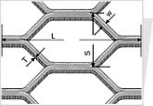 Hexagonal Expanded Metal